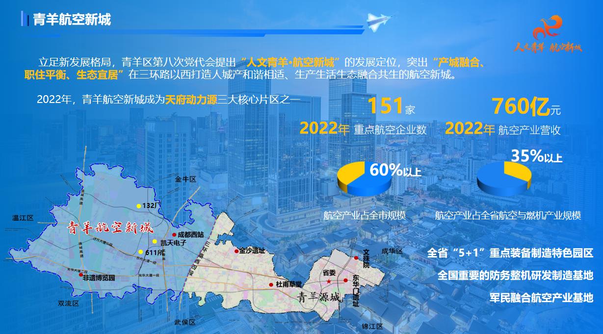 成都市青羊區(qū)領(lǐng)導(dǎo)率隊(duì)赴深圳市天鷹裝備科技有限公司開(kāi)展投資促進(jìn)考察工作(圖2)